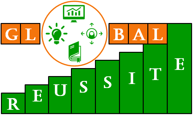 GLOBAL REUSSITE LOGO